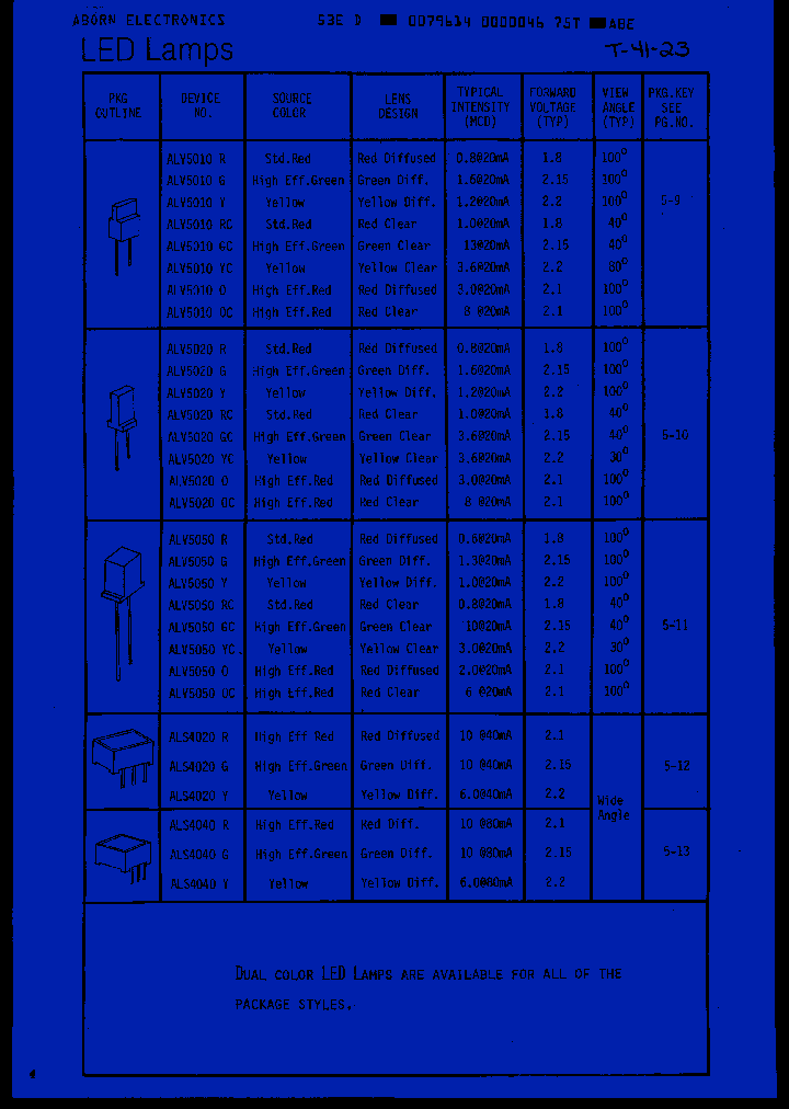 ALV5050OC_397871.PDF Datasheet