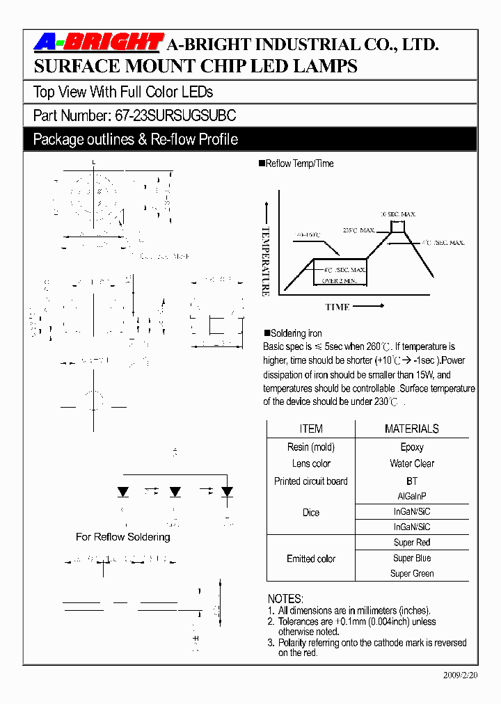 67-23SURSUGSUBC09_757256.PDF Datasheet