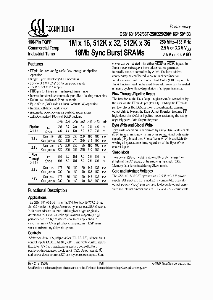 GS816032T-166I_396331.PDF Datasheet