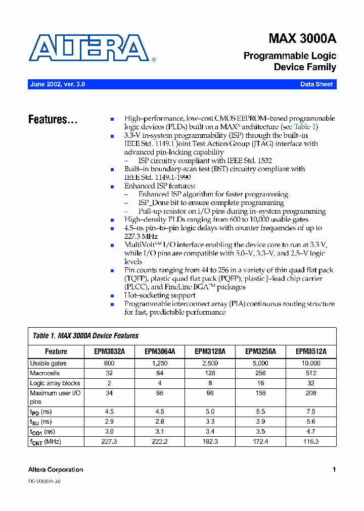 EPM3064ATC100-10_404721.PDF Datasheet