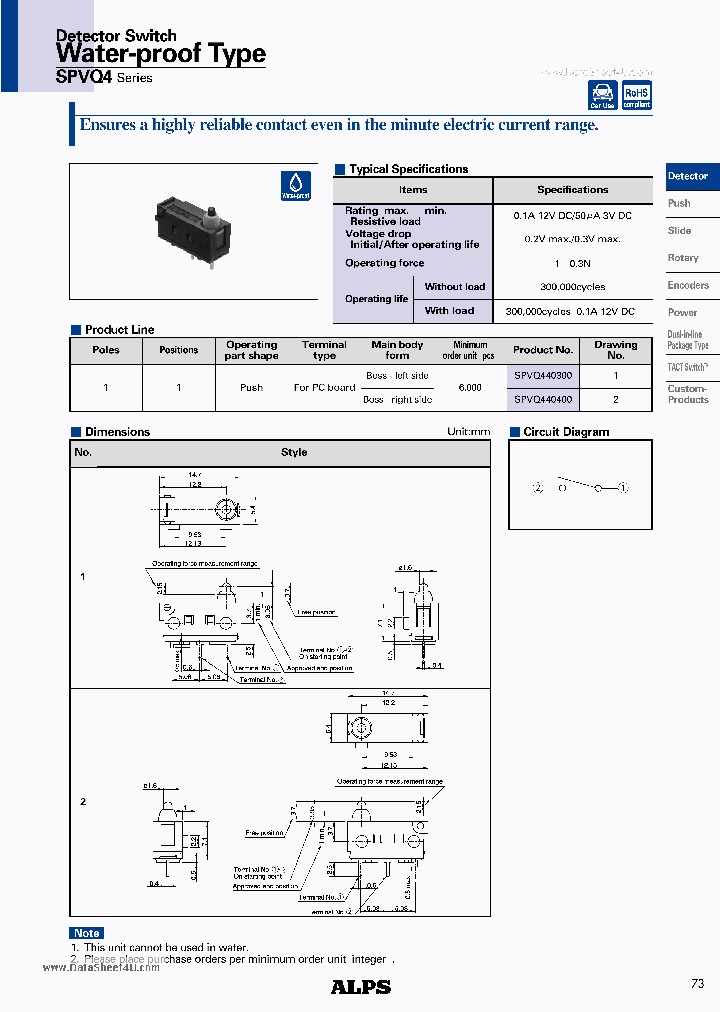 SPVQ4_391754.PDF Datasheet