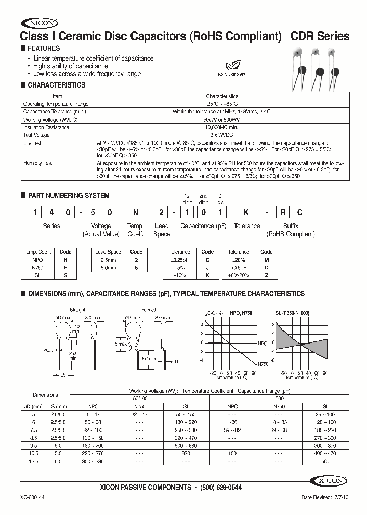 140-50N2-3R3C-RC_409425.PDF Datasheet