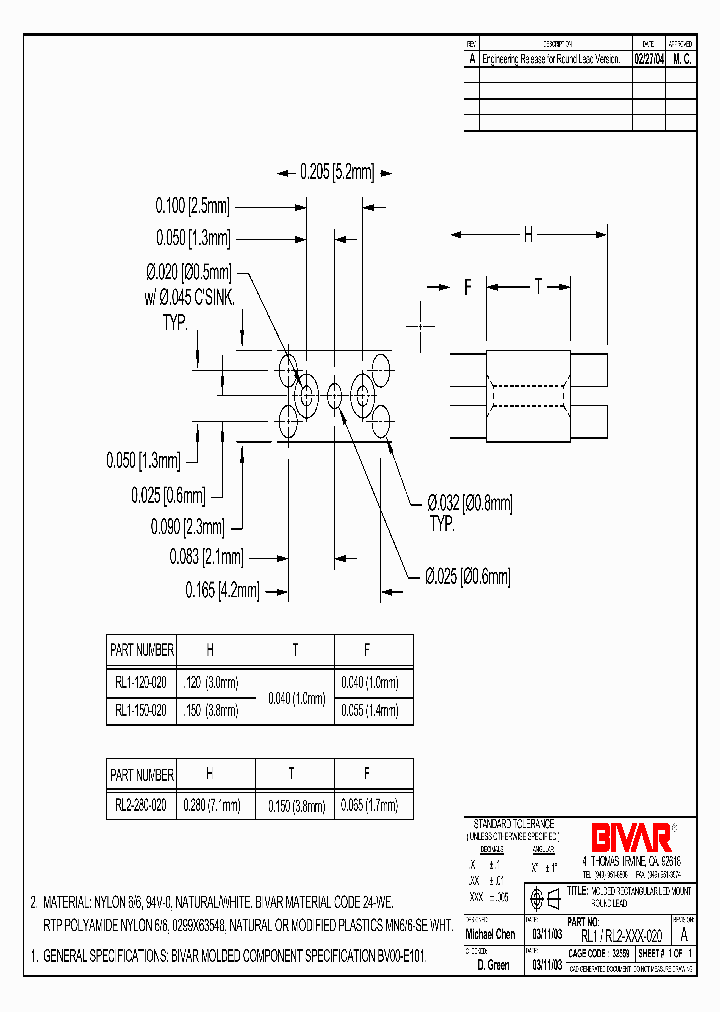 RL2-280-020_410763.PDF Datasheet