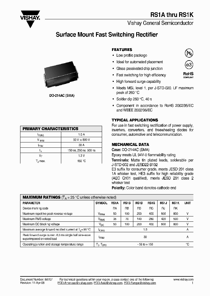 RS1B-E363T_411191.PDF Datasheet