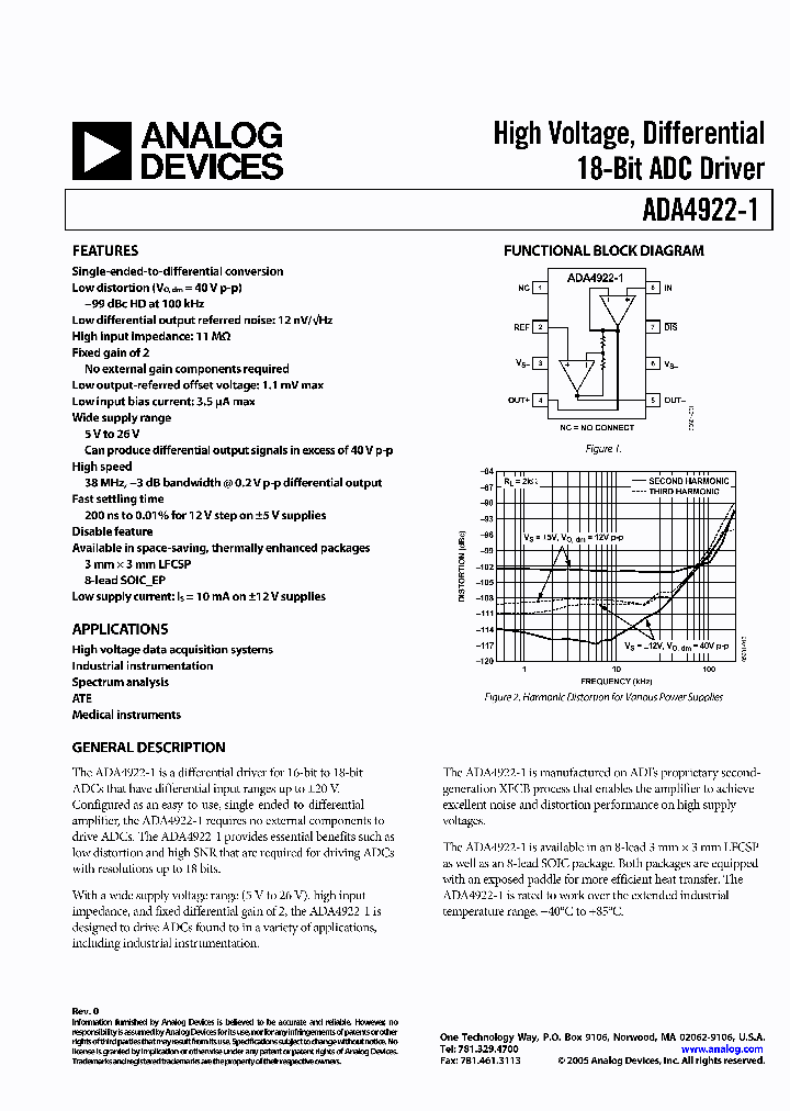 ADA4922-1ARDZ-RL_413051.PDF Datasheet