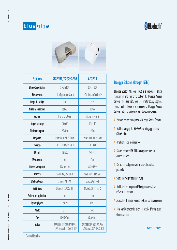 2292-EXT_413691.PDF Datasheet