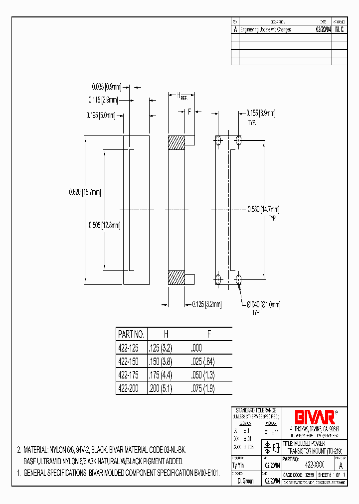422-125_414074.PDF Datasheet