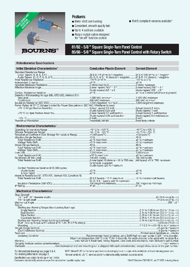 82A2E-B28-E15E15L_414949.PDF Datasheet