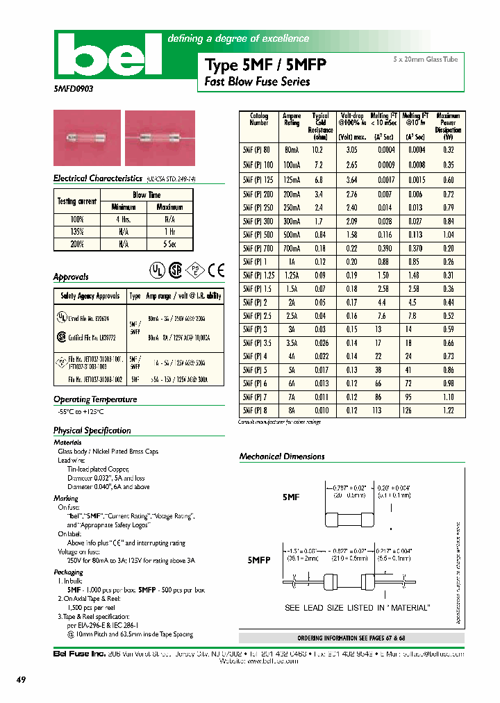 5MF_415705.PDF Datasheet