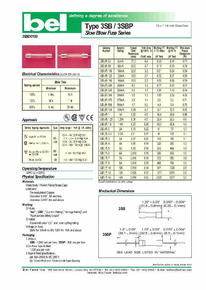 3SB4_415972.PDF Datasheet