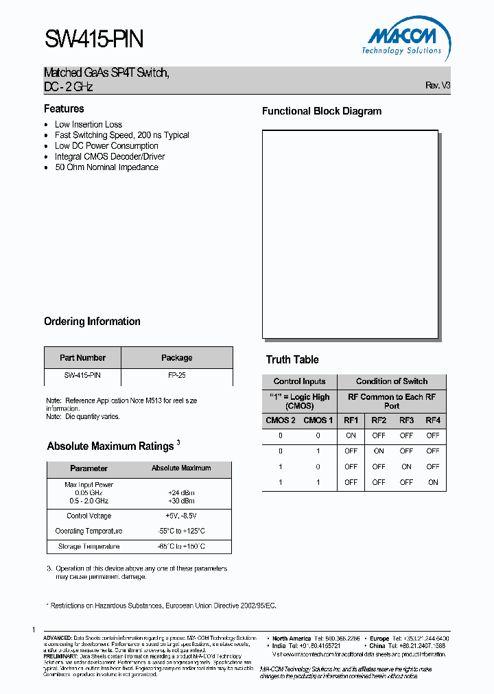 SW-415-PIN_766112.PDF Datasheet