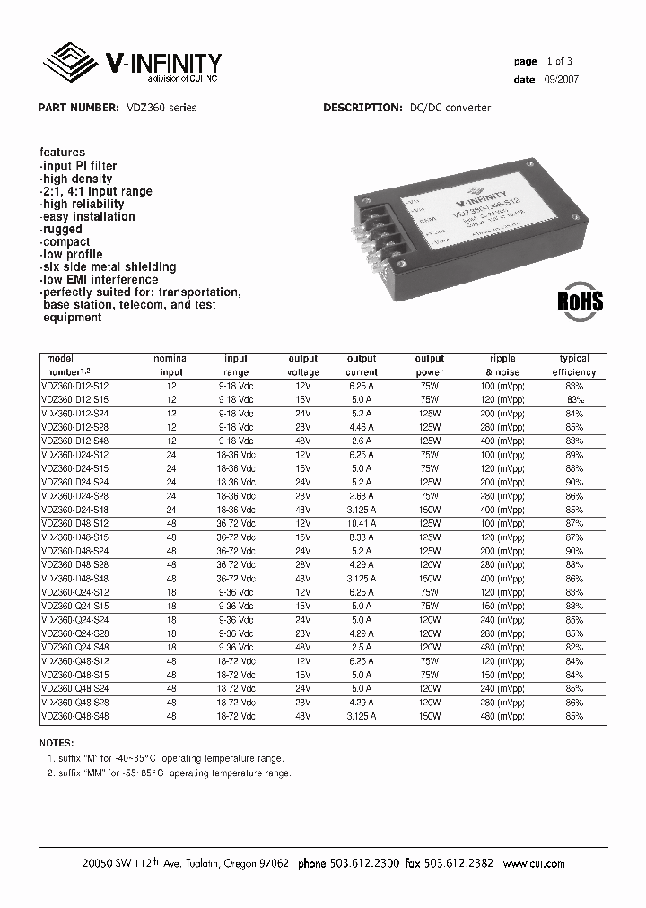VDZ360-Q24-S24_768139.PDF Datasheet