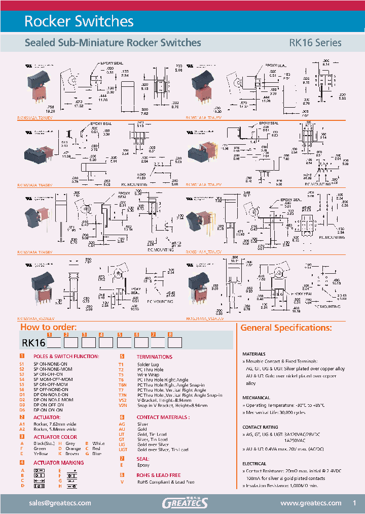 RK16S1A2AHT2AUEV_768999.PDF Datasheet
