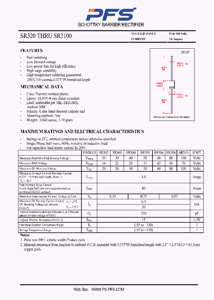 SR303_769538.PDF Datasheet