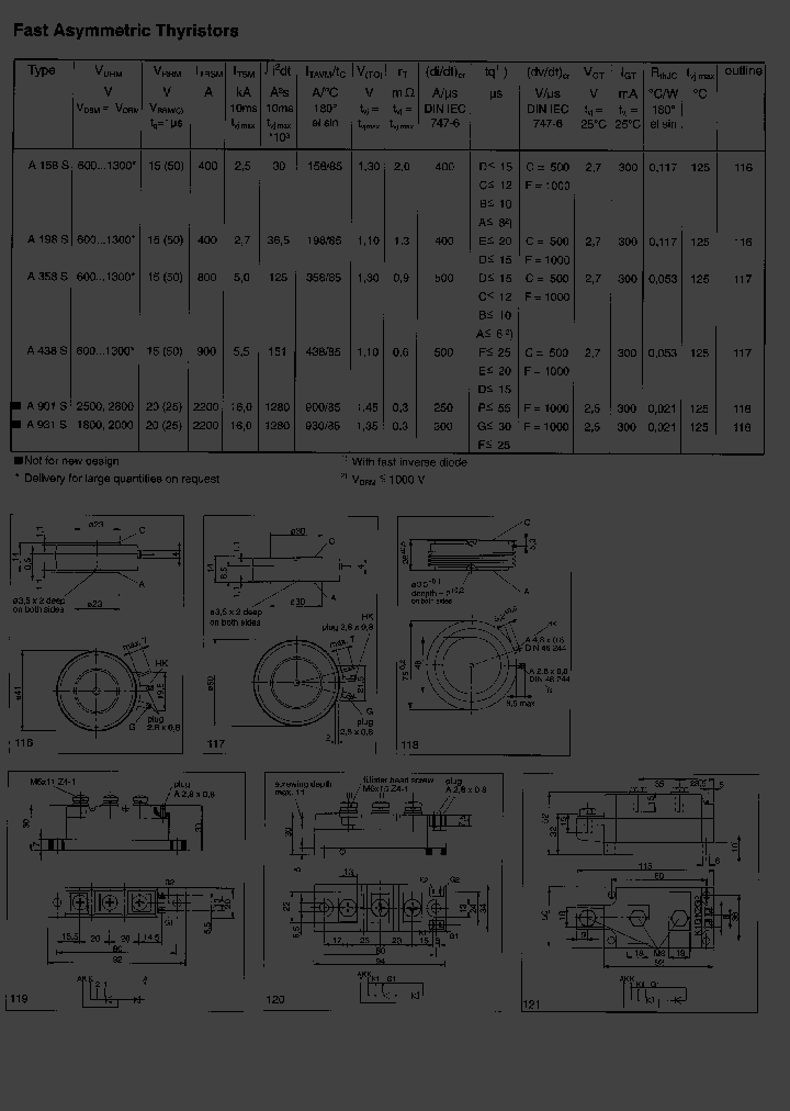A901S_420187.PDF Datasheet