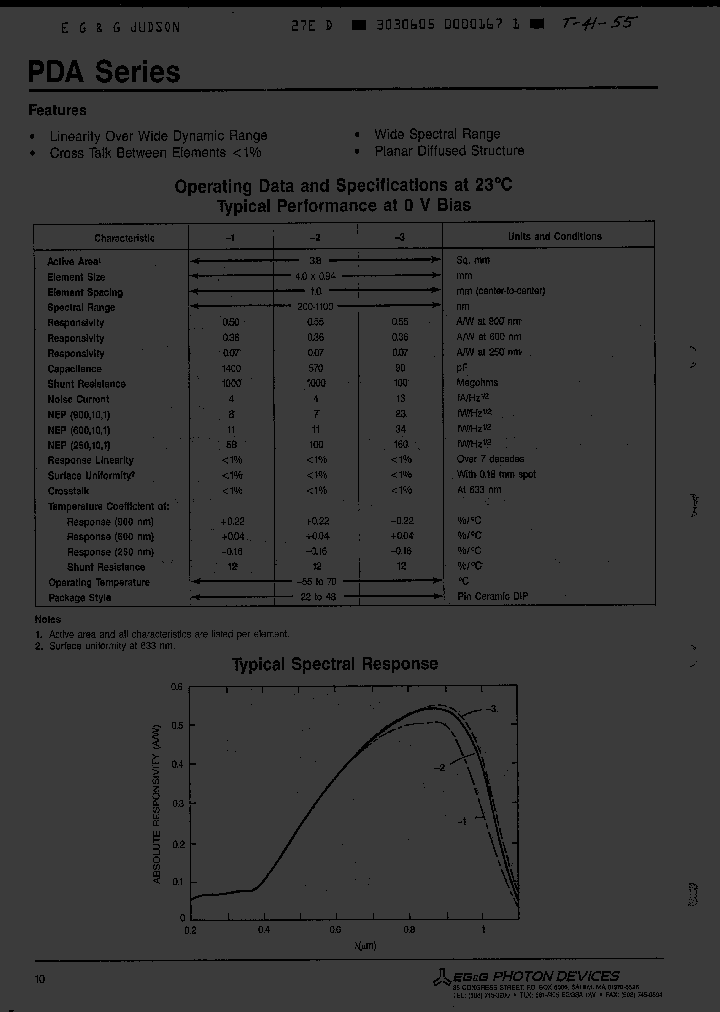 PDA35-3_420512.PDF Datasheet