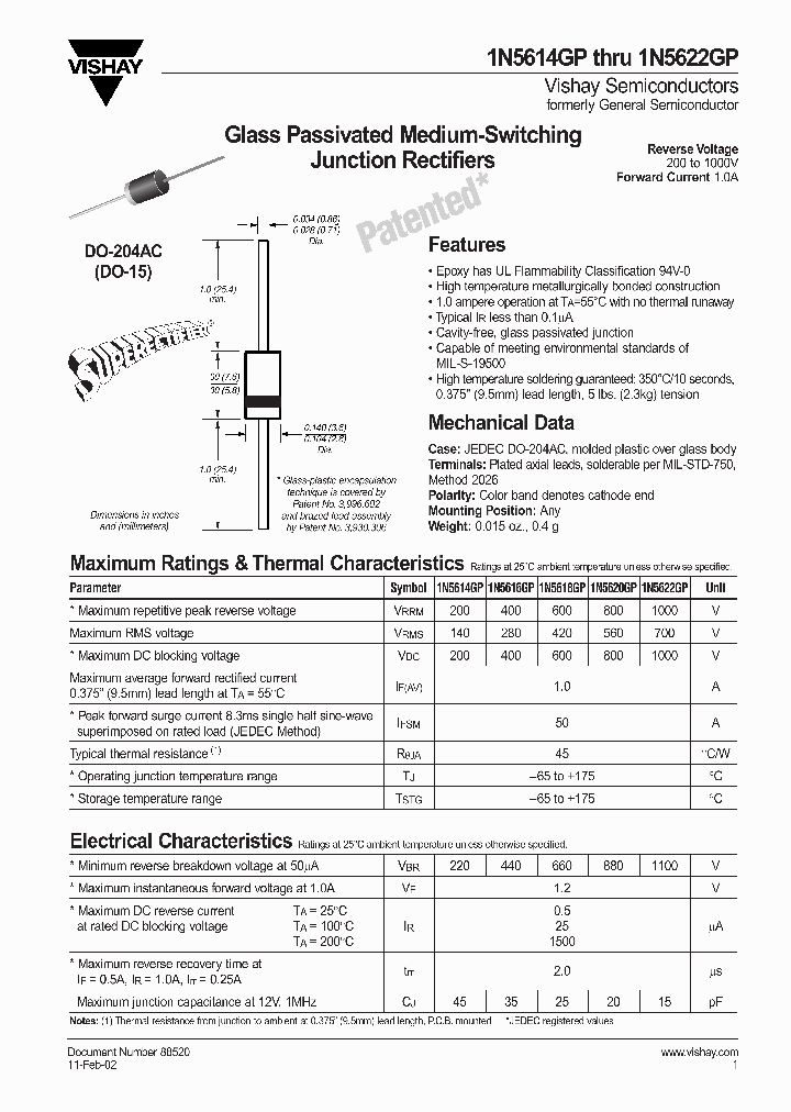 1N5614GP_414311.PDF Datasheet