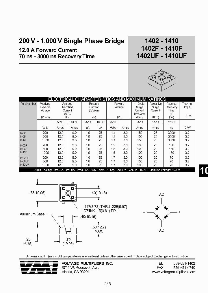 1402_421115.PDF Datasheet