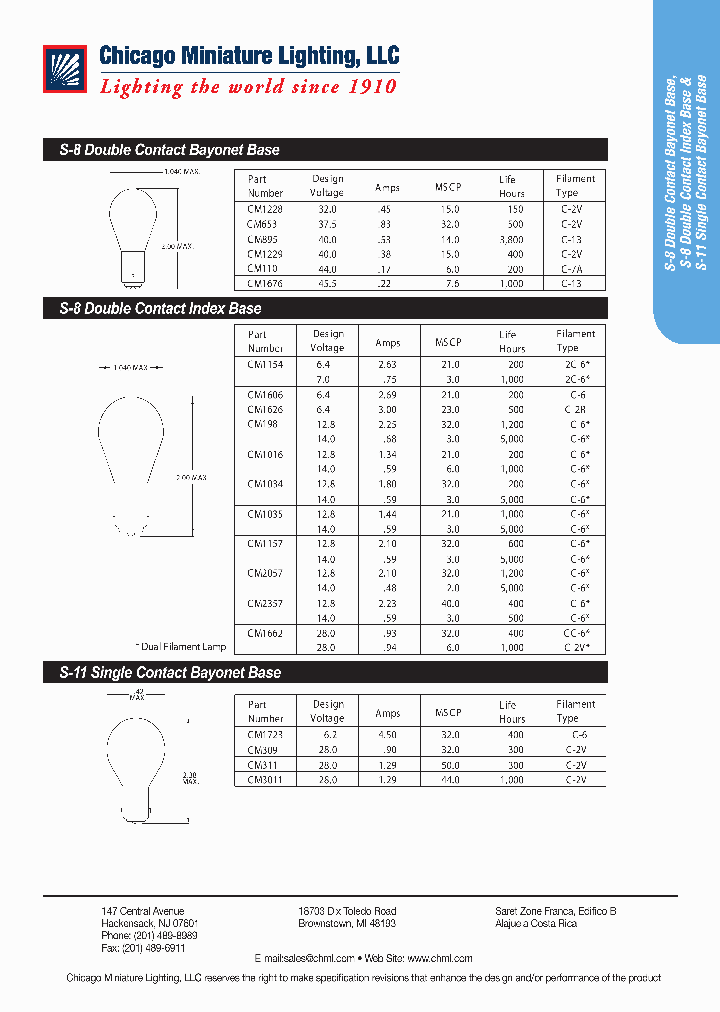 895_421235.PDF Datasheet