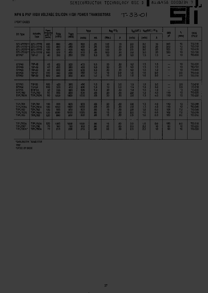 STP52_421957.PDF Datasheet