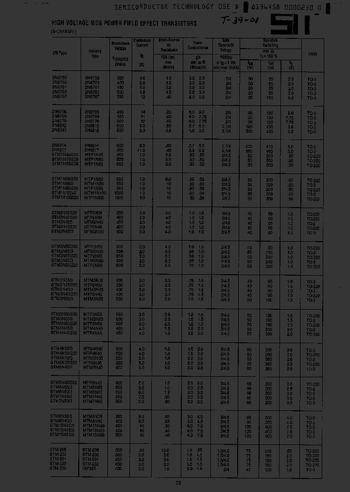 STM320_421965.PDF Datasheet