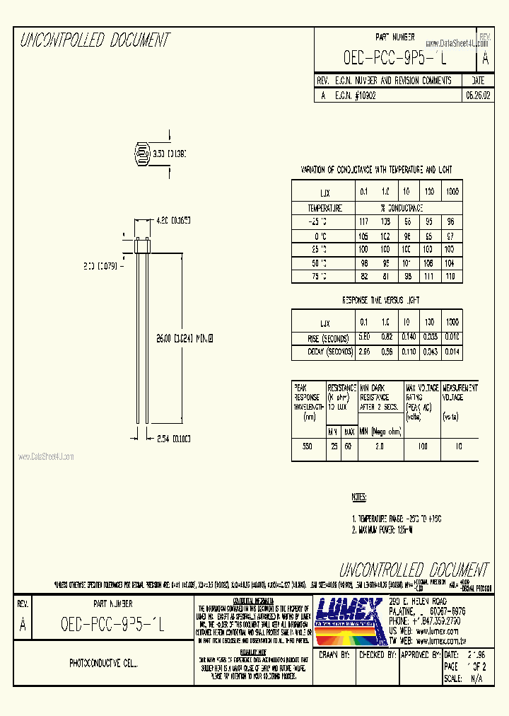 9P5-1L_396757.PDF Datasheet