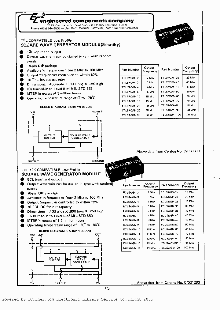 TTLSWGM-10_422713.PDF Datasheet