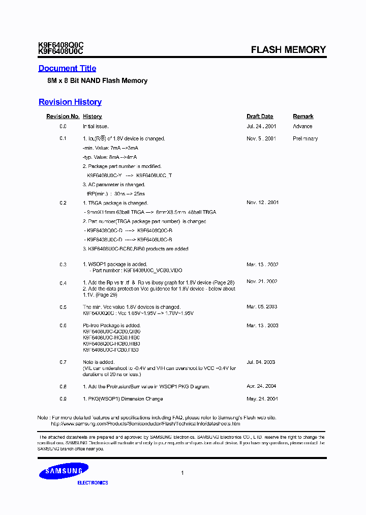 K9F6408Q0C-B_423400.PDF Datasheet