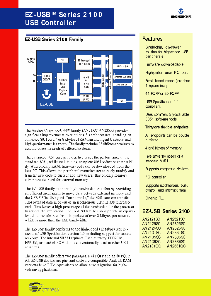 AN2135SC_425612.PDF Datasheet