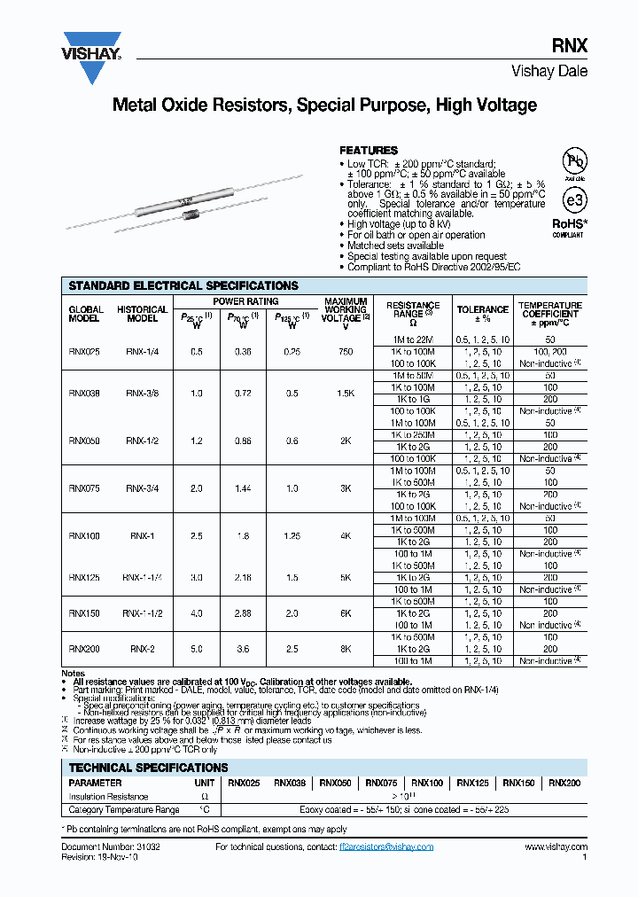 RNX34500M1K_430611.PDF Datasheet