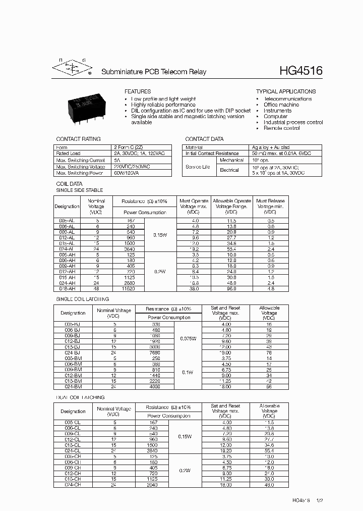 HG4516024-1BL_431345.PDF Datasheet