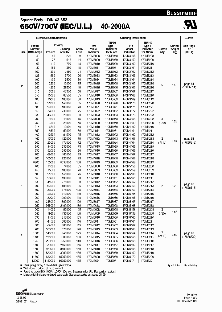 170M3171_440561.PDF Datasheet