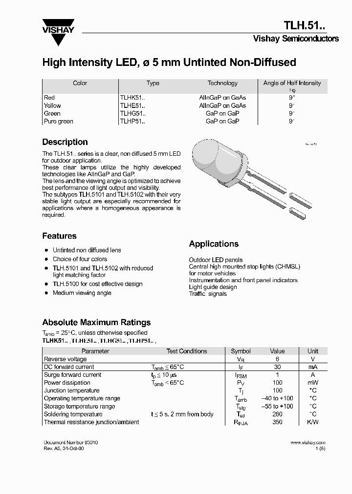 TLH51_422187.PDF Datasheet