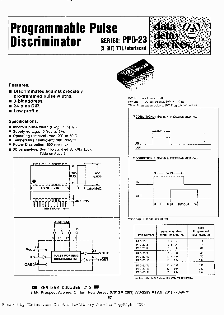 PPD23-10_444864.PDF Datasheet