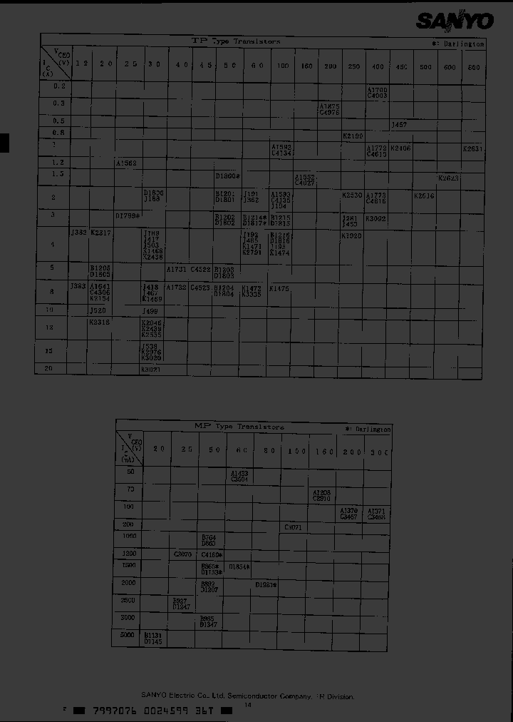 2SK2438_445661.PDF Datasheet