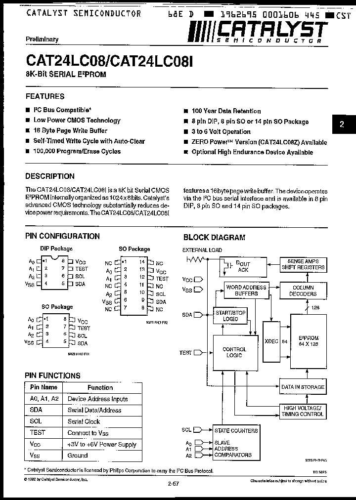 CAT24LC08JI_446541.PDF Datasheet