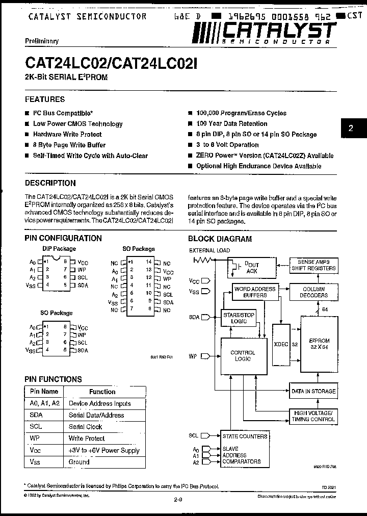 CAT24LC02PI_446534.PDF Datasheet