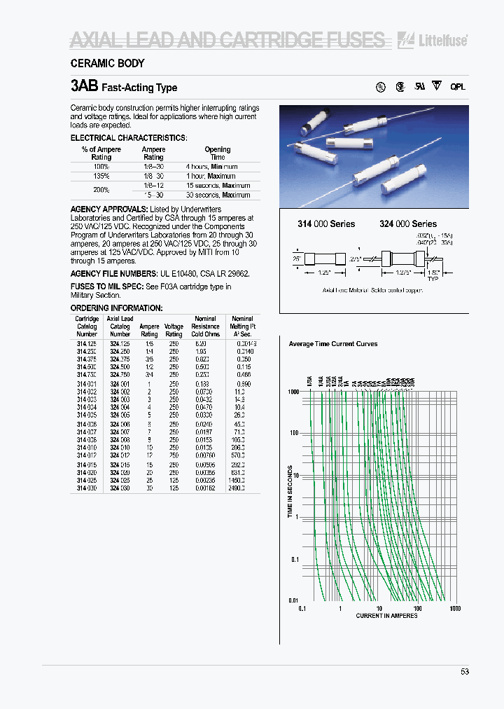 31425_449158.PDF Datasheet