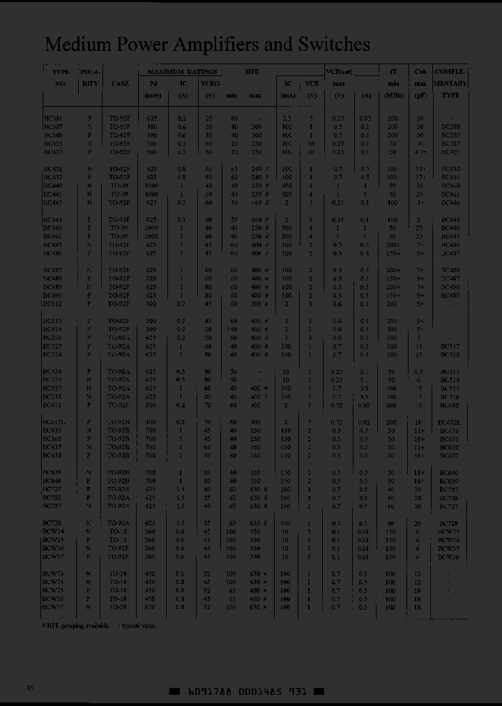 BC431_450549.PDF Datasheet