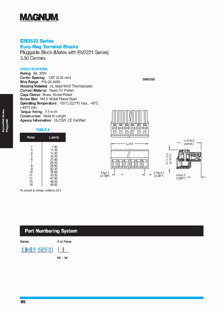 EM252509-KIT_451149.PDF Datasheet
