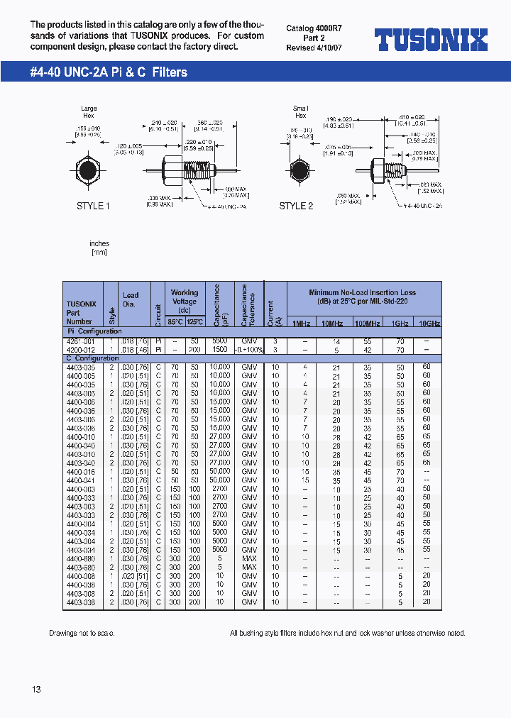 2432-002-X7R0-102M_451218.PDF Datasheet