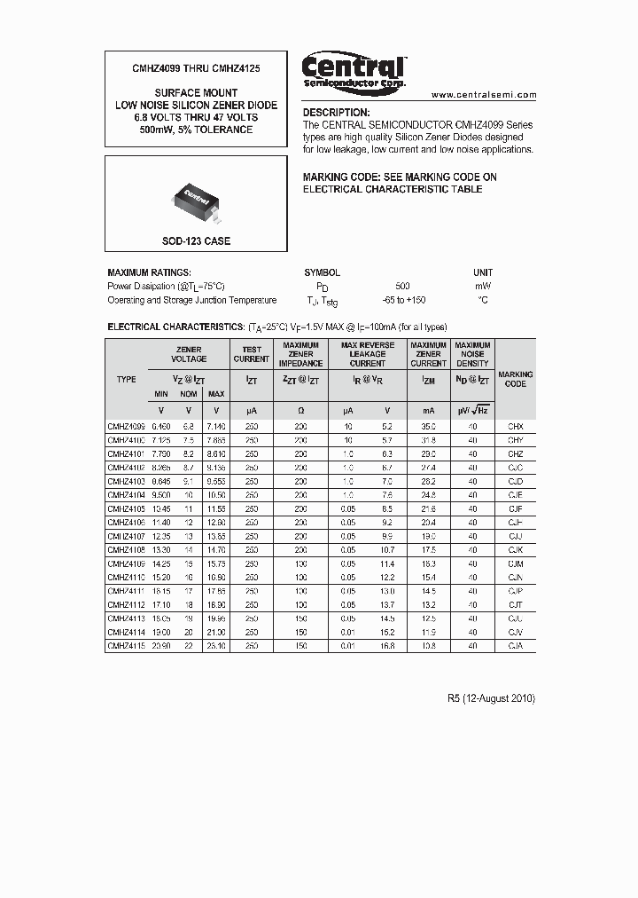 CMHZ4111_783993.PDF Datasheet