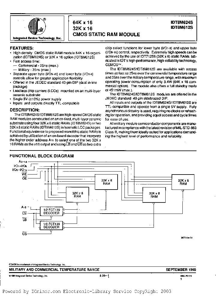 IDT8M624S45C_451283.PDF Datasheet