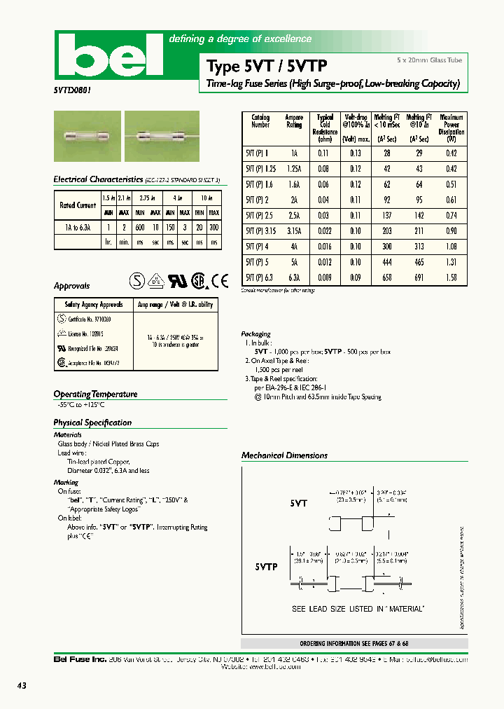 5VT_452013.PDF Datasheet