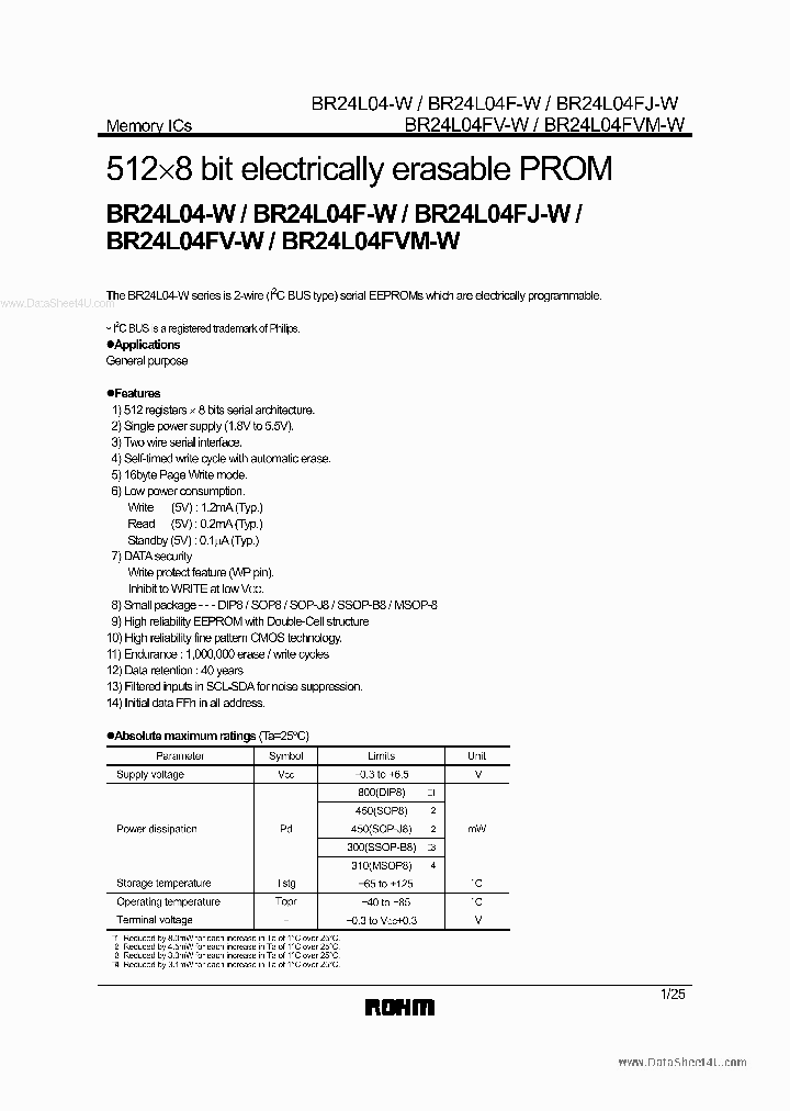 24L04F-W_418848.PDF Datasheet