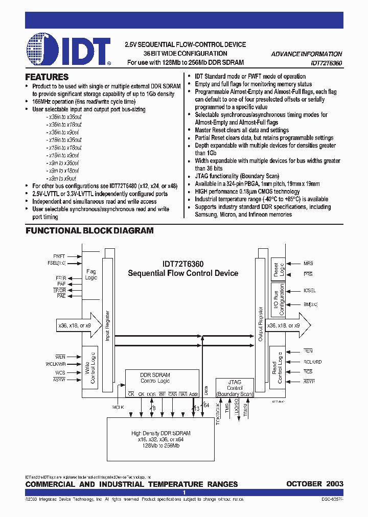 IDT72T6360L7-5BB_435016.PDF Datasheet