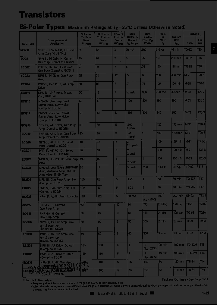 ECG12_453582.PDF Datasheet