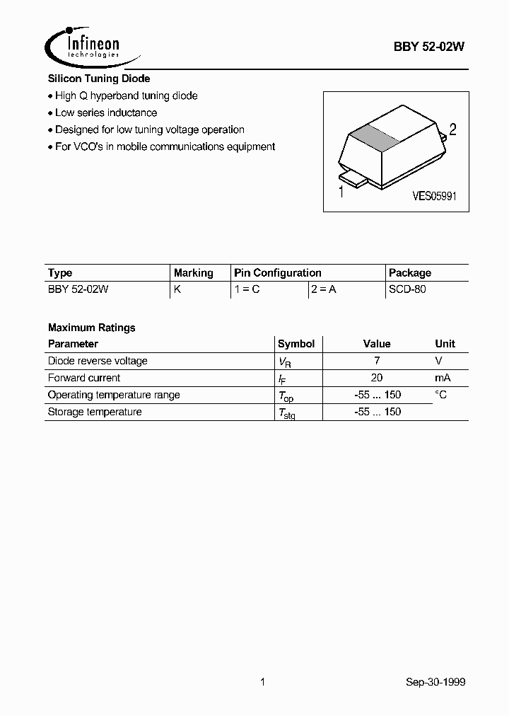 BBY52-02W_439737.PDF Datasheet