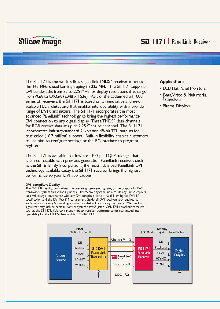SII1171_454389.PDF Datasheet