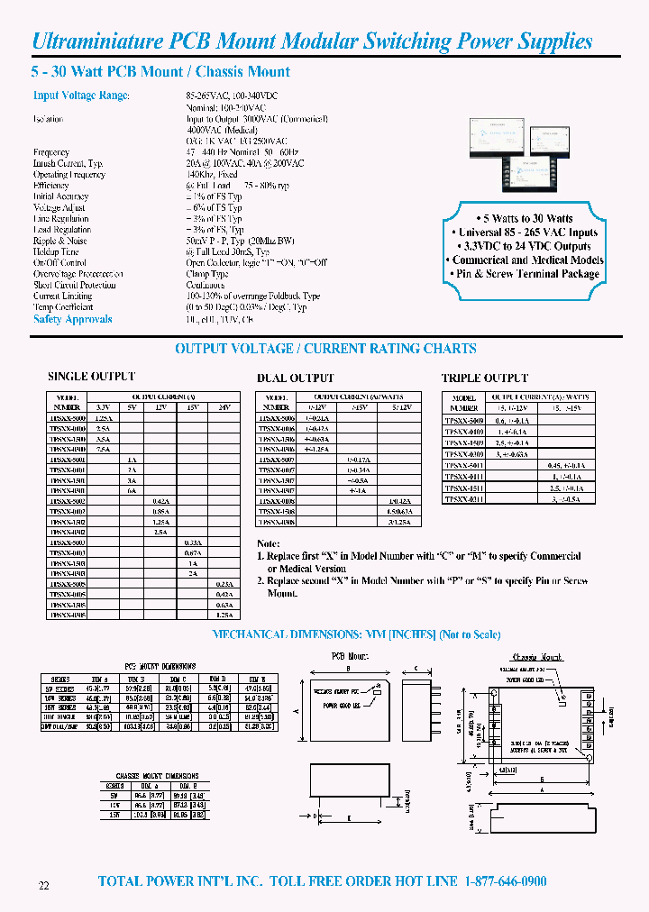 TPSCP-1502_456488.PDF Datasheet